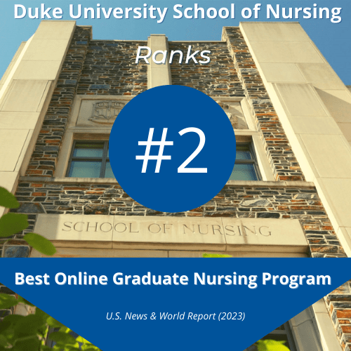 U.S. News & World Report Releases Annual Online Rankings, Duke